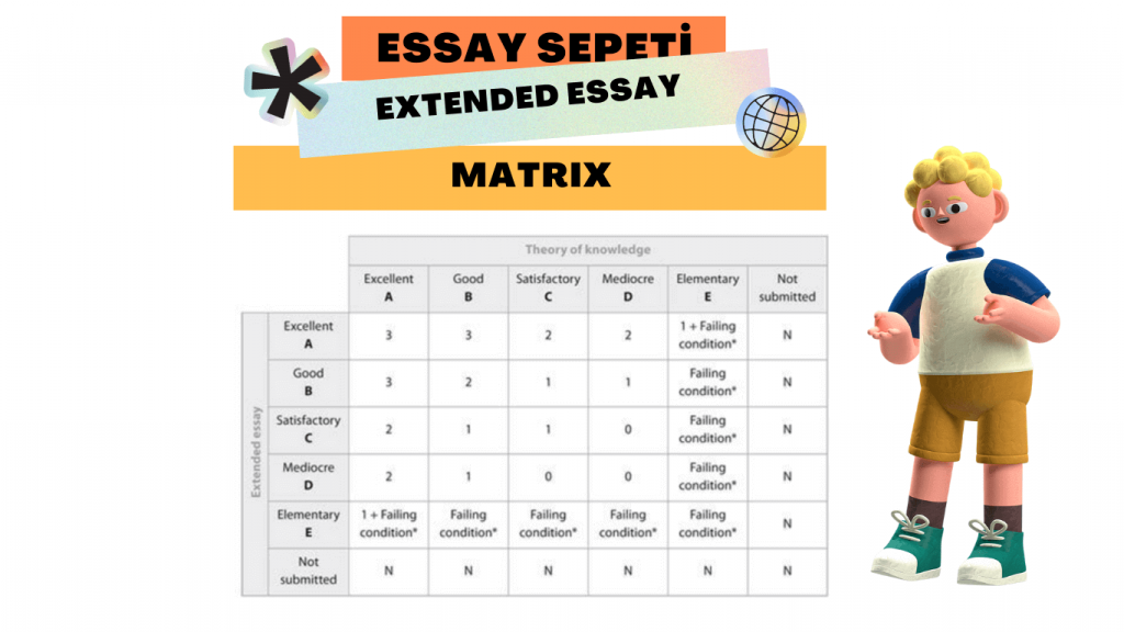extended-essay-matrix