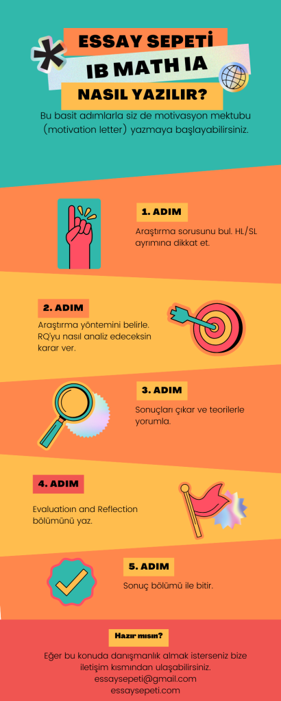 ib math ia nasıl yazılır